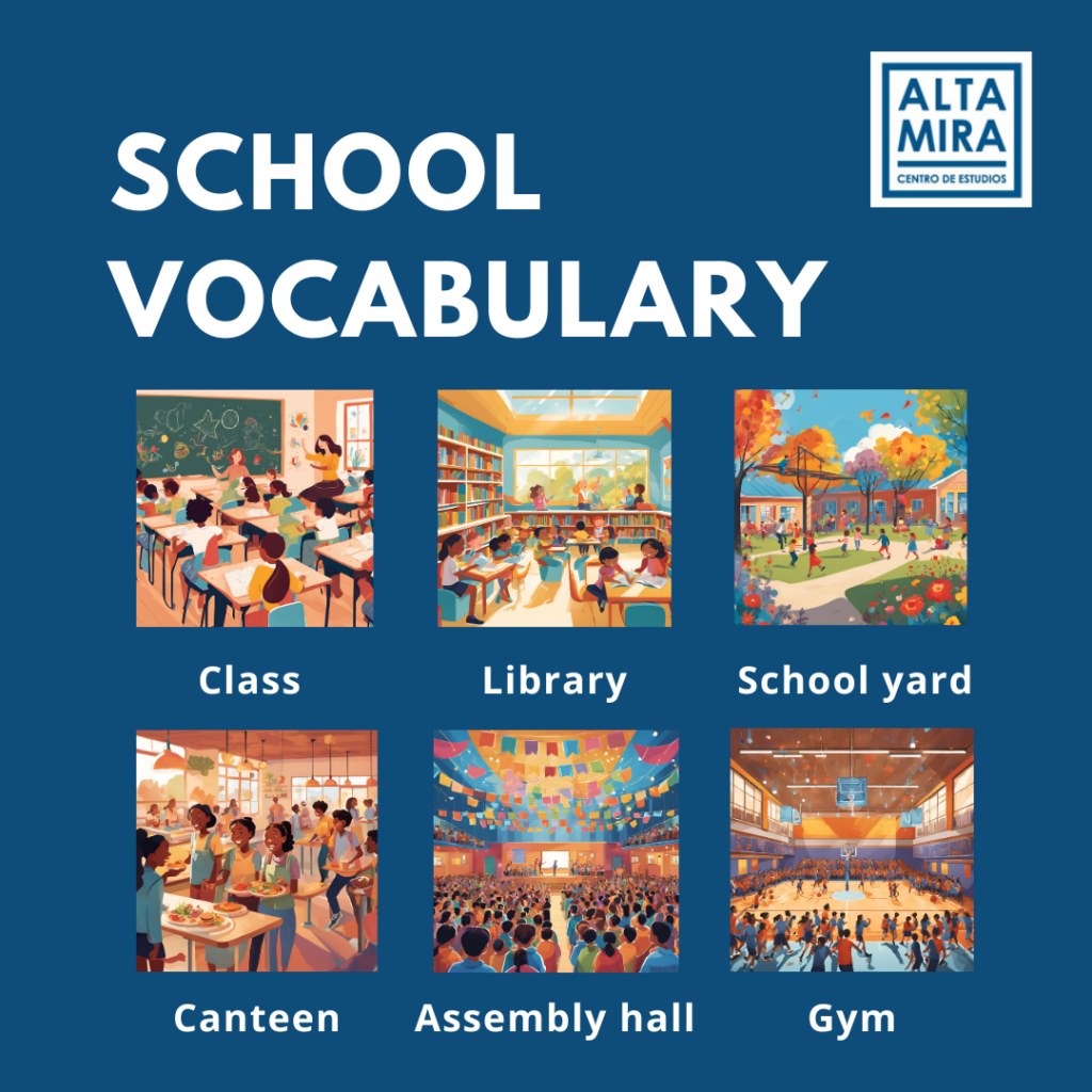 Ilustraciones educativas de vocabulario escolar en inglés con ejemplos como clase, biblioteca, patio, comedor, salón de actos y gimnasio.