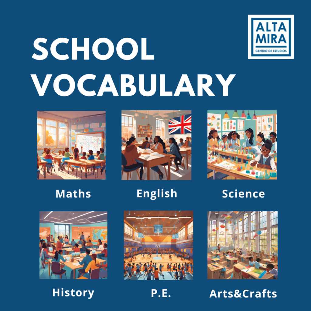 Asignaturas escolares representadas con imágenes en inglés como Maths, Science o P.E.